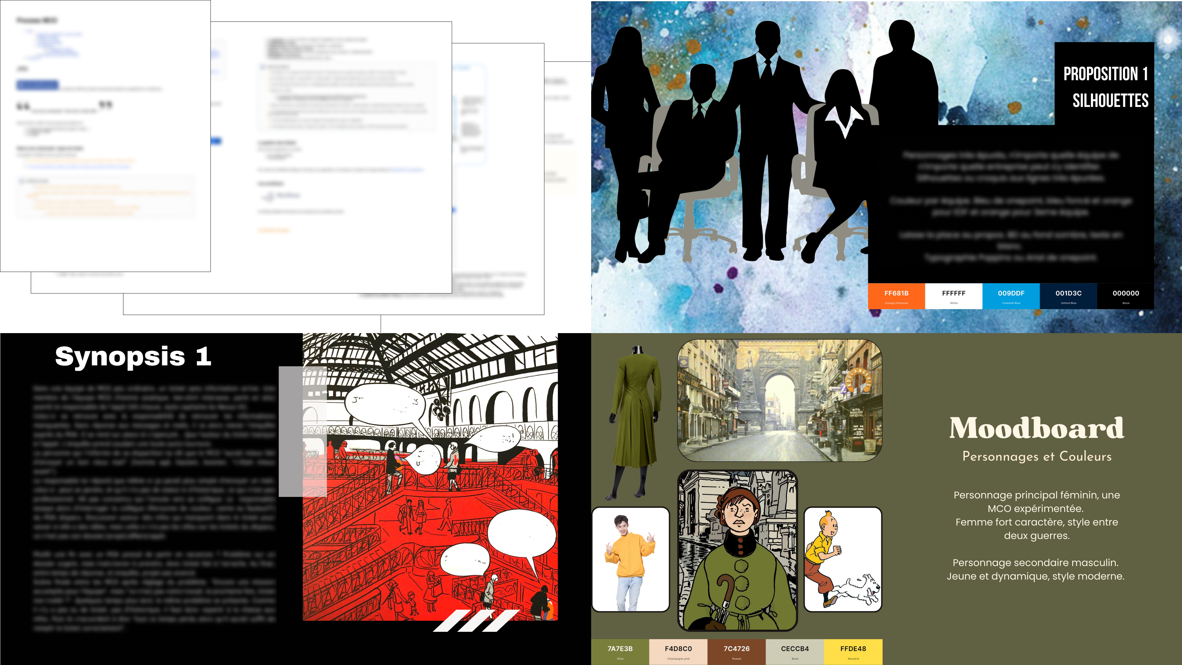 Photot des membres de l'équipe.